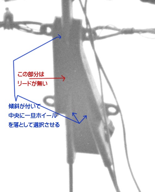 ポール集電架線分岐カバー