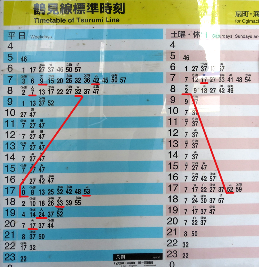 大川線時刻表 2014.3現在