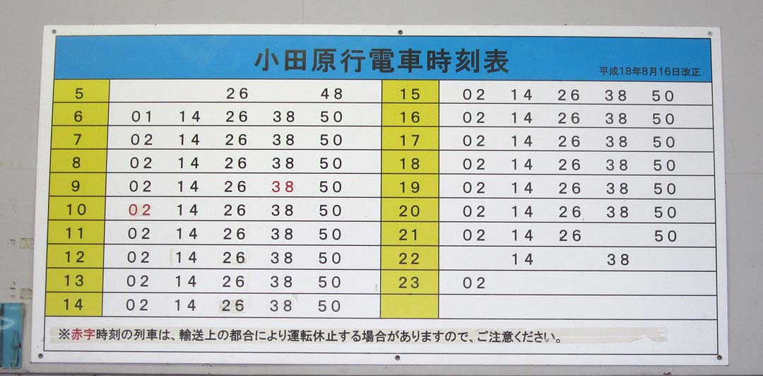 大雄山線S18.08.16現在大雄山駅時刻表